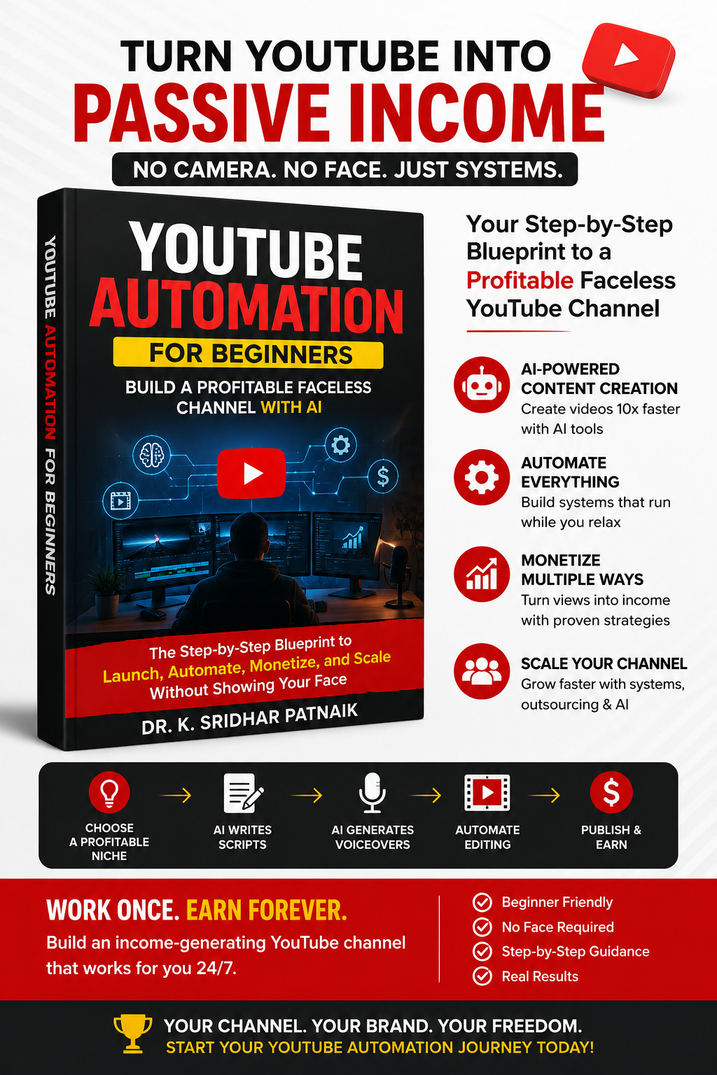 YouTube Automation for Beginners: Build a Profitable Faceless Channel with AI